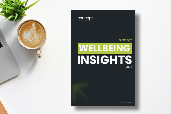 Wellbeing Insights 2024